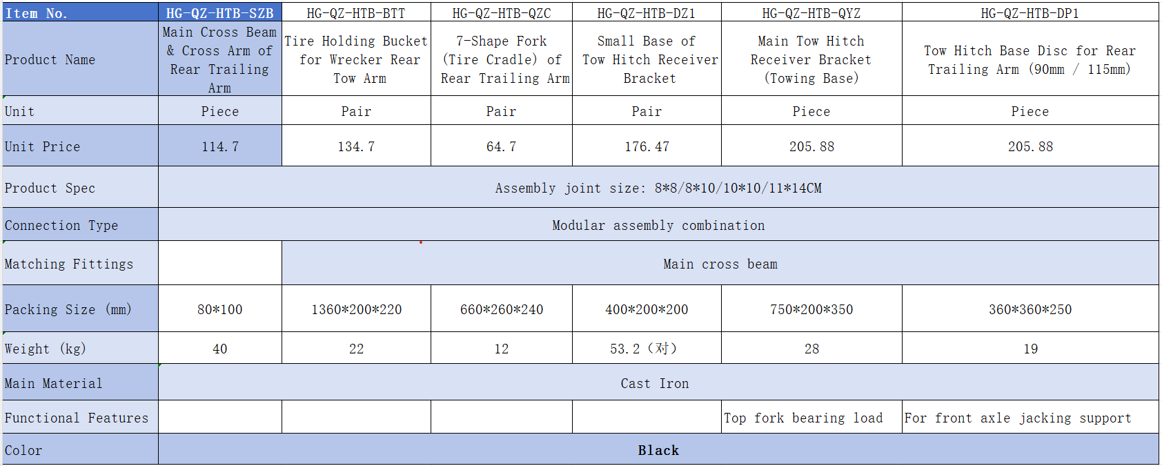 Rear trailing arm