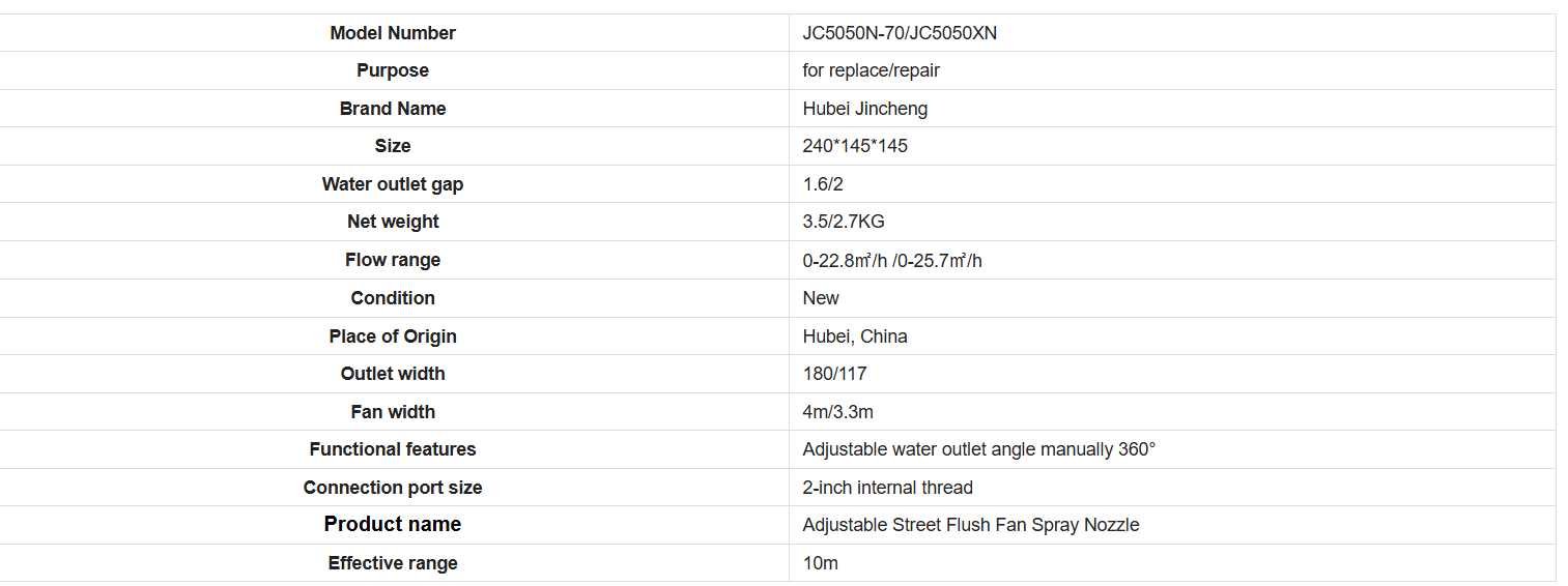 JC5050N-70 Duckbill Spray Nozzle