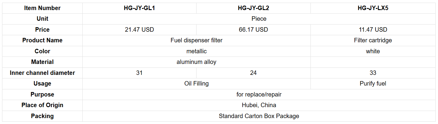 Mini fuel station filter