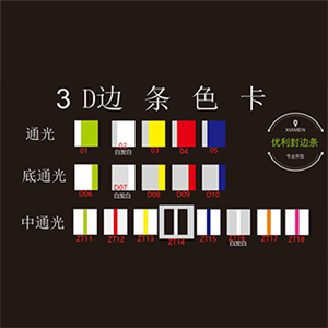 Benzi de blat din PVC cu margini plate în două culori pentru birou