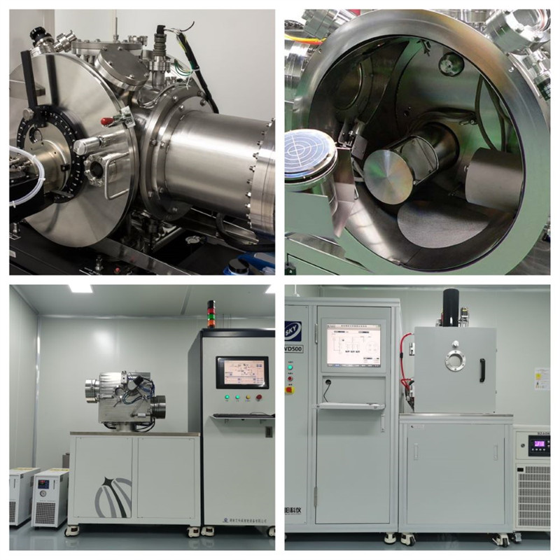 Technology Research and Development