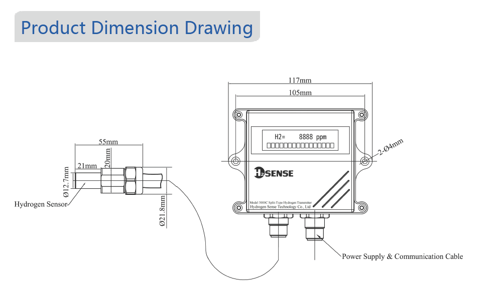 hydrogen detection hydrogen detection