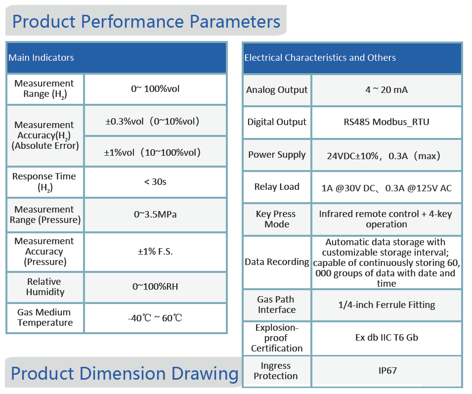 Hydrogen analyzer Hydrogen analyzer