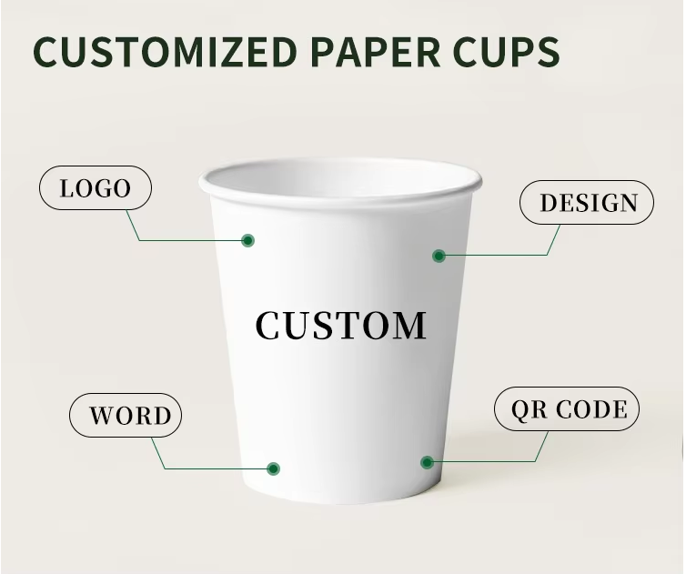 ‌Custom logo paper cup‌