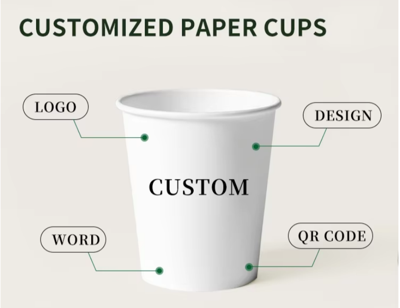 ‌Double wall paper cup for hot drinks