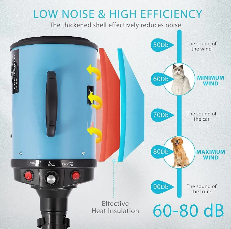 Dog Hair Dryer