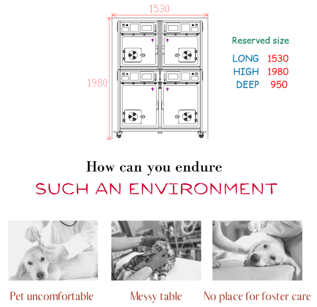 Veterinary ICU Oxygen Cage