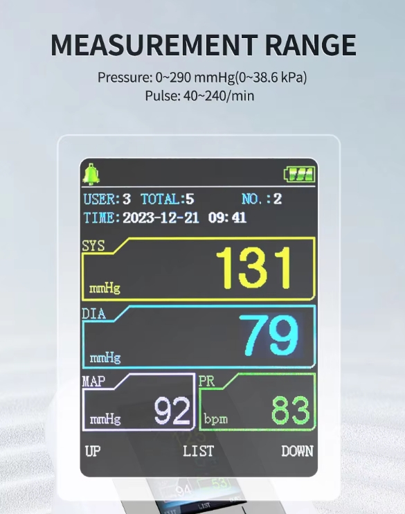 Veterinary Blood Pressure Monitor