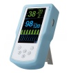 Veterinary ETCO2 Monitor
