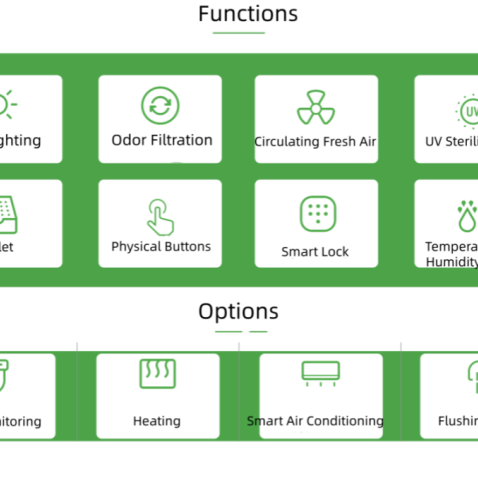 Cabine intelligente pour chien USMILEPET YC01