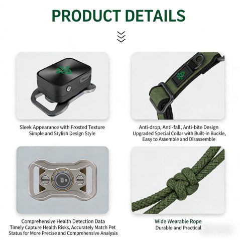 Smart Pet Tracker with Health Monitoring