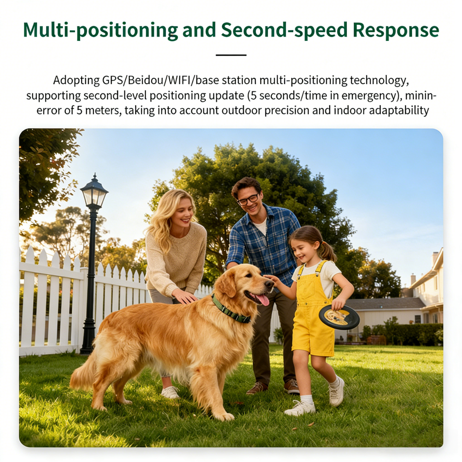 Smart Pet Tracker with Health Monitoring