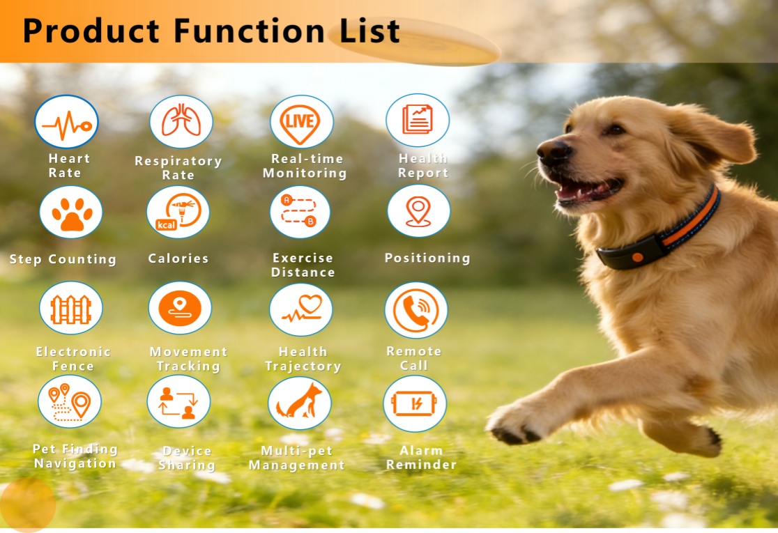 Smart GPS Pet Collar with Health Monitoring