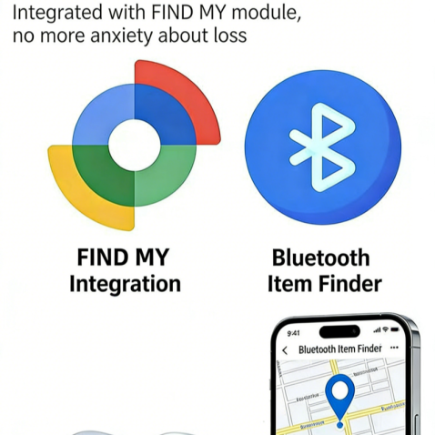 Smart GPS Pet Tracker with Camera