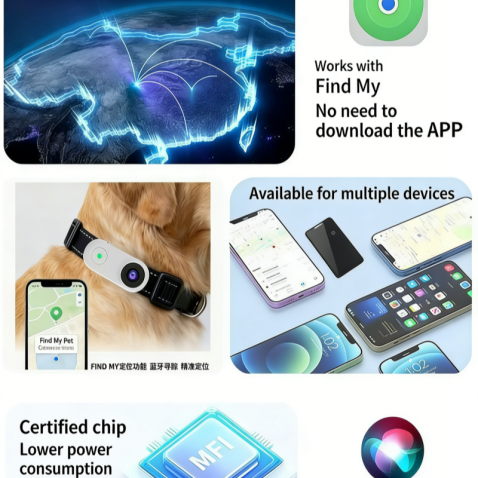 Smart GPS Pet Tracker with Camera