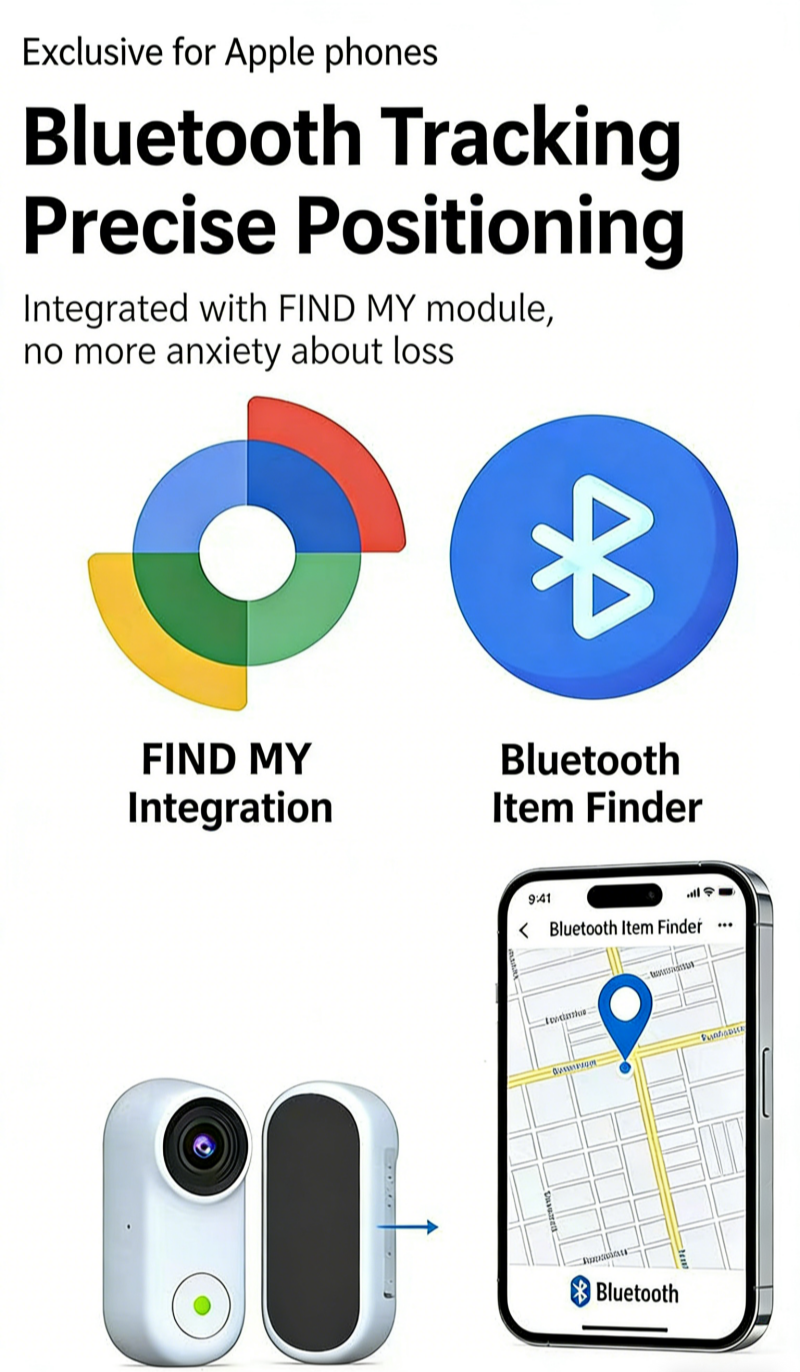 Smart GPS Pet Tracker with Camera