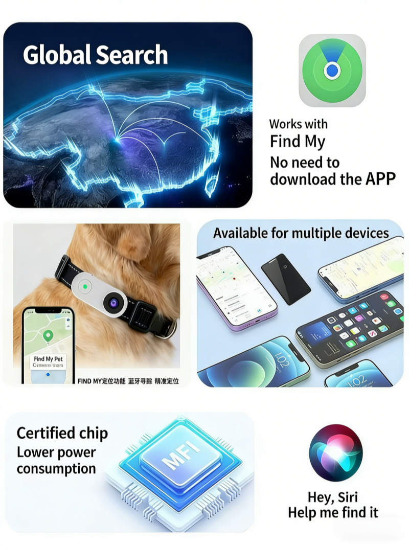 Pet GPS Tracker with Camera