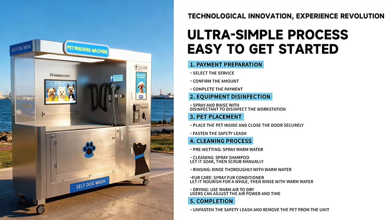 Self Service Pet Washing Station