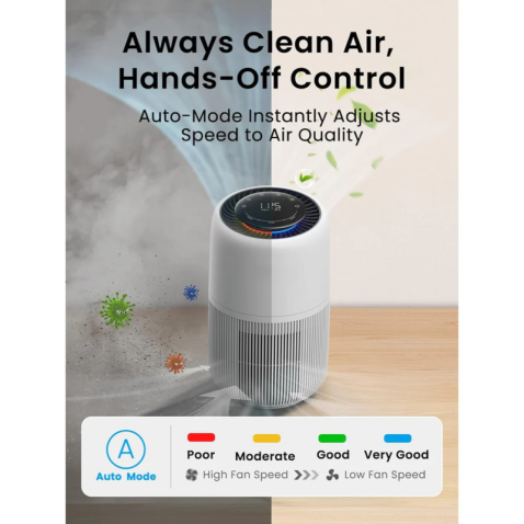 AP-01A Pet Air Purifier