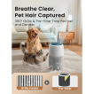 AP-01A Pet Air Purifier