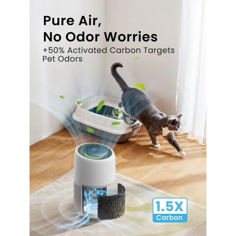 Air Cleaner for Pets Hair