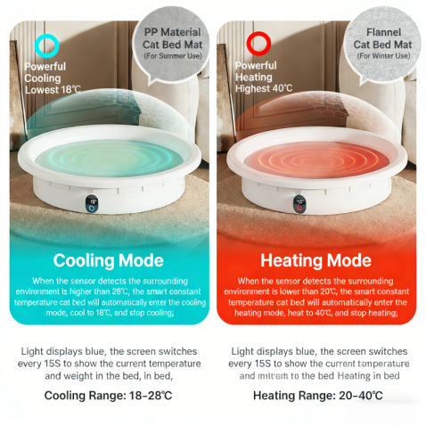 Smart Thermostatic Pet Bed with Weight Scale