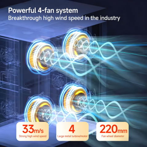 4 Zone Commercial Pet Drying Cabinet