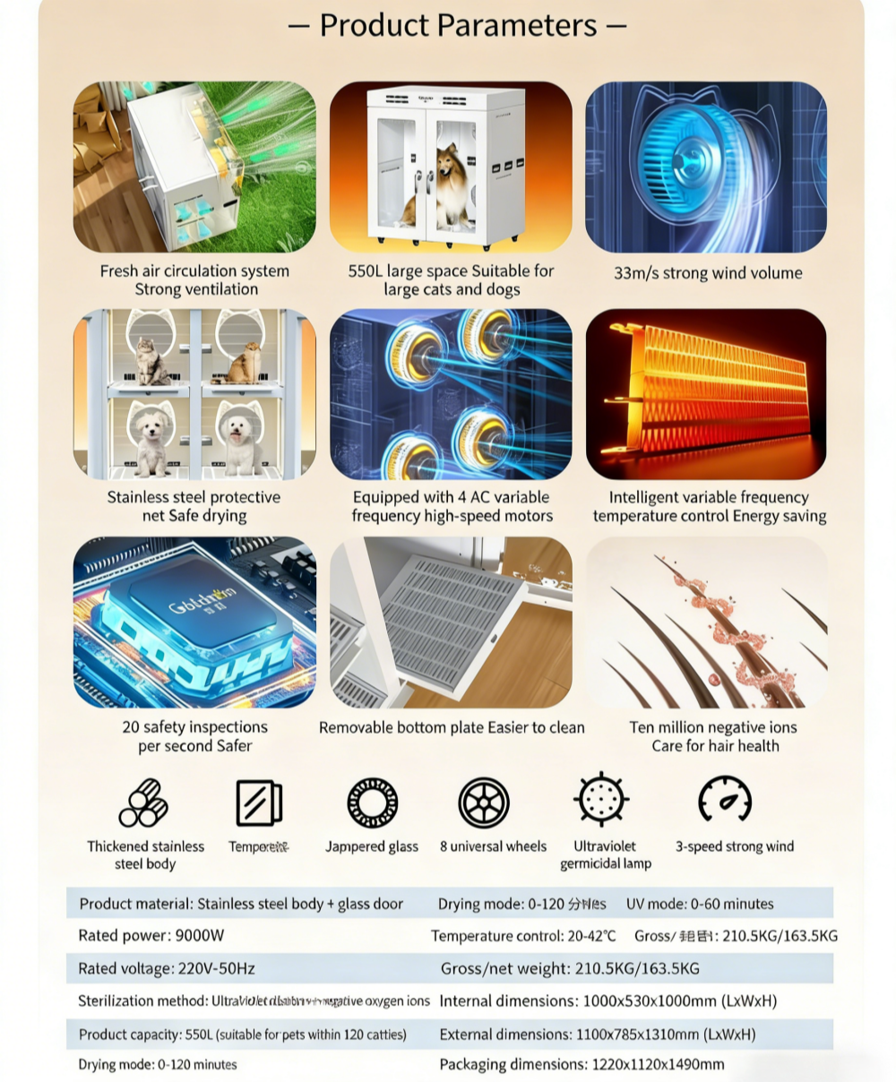 4 Zone Commercial pet dryer box