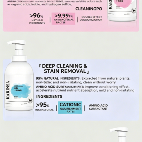 Waterless Pet Shampoo
