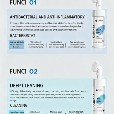 Pet Paw Cleaner Foam