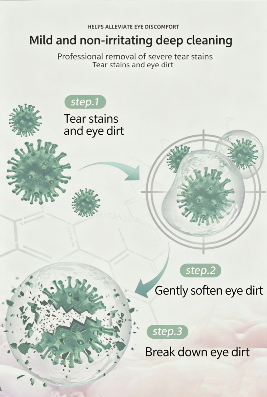 Pet Cleaning Tear Stains Lotion
