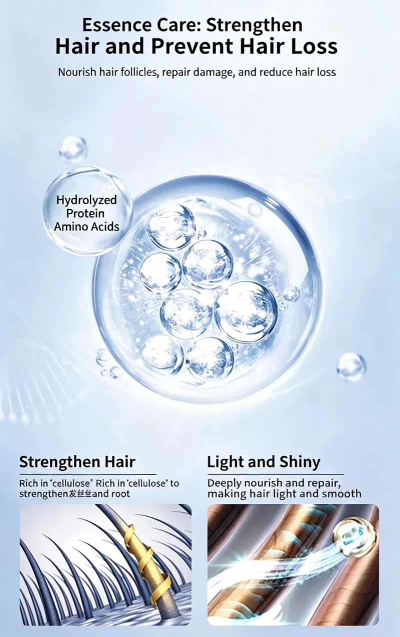 Natural Pet Fur Softener