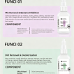 Pet Ear Clean Lotion