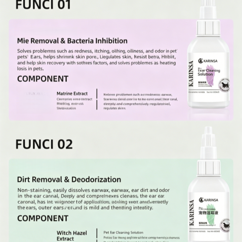 Pet Ear Clean Lotion