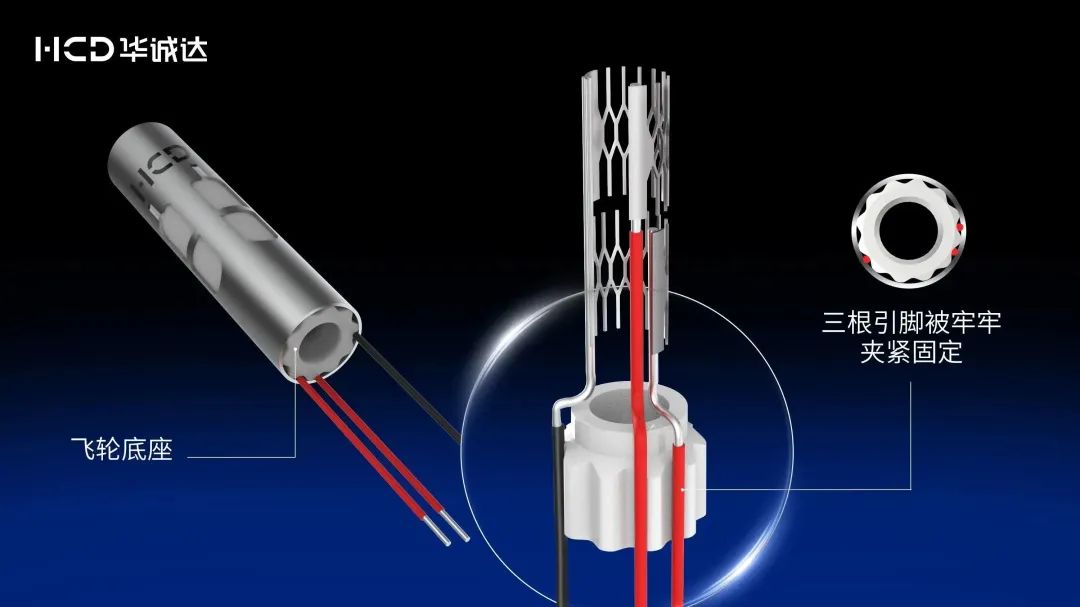 Dual-mesh Atomizing Cotton Core Manufaturer Dual-mesh Atomizing Cotton Core Manufaturer