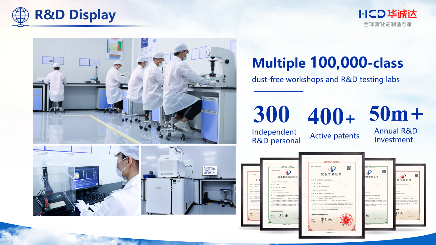 Heating Plate Factory Heating Plate Factory