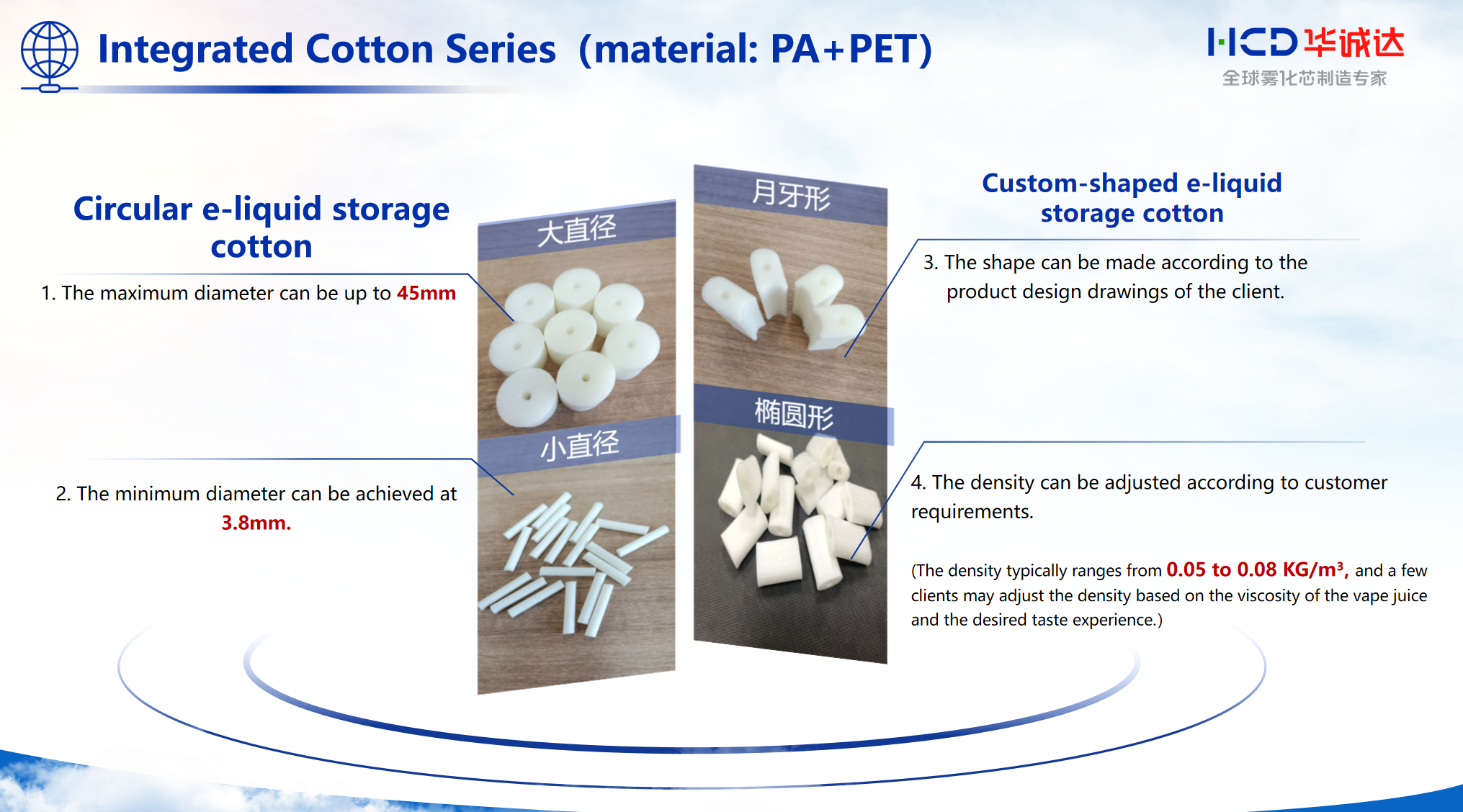 Oil Storage Cotton Oil Storage Cotton