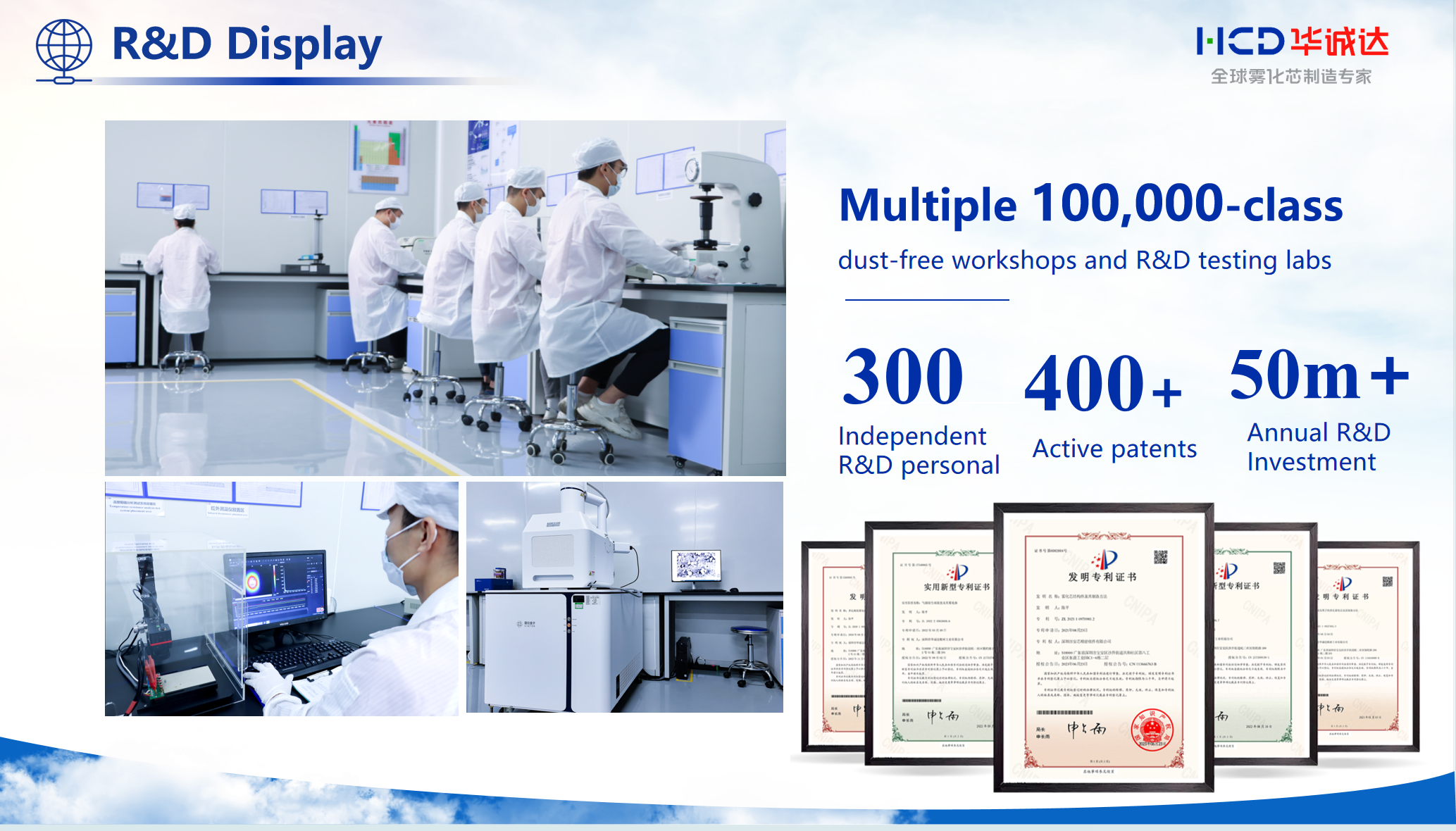 Integrated cotton supply chain Integrated cotton supply chain