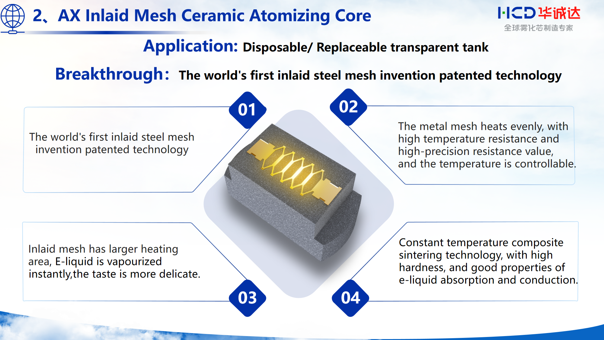 AX Embedded Mesh Ceramic Atomizing Core AX Embedded Mesh Ceramic Atomizing Core