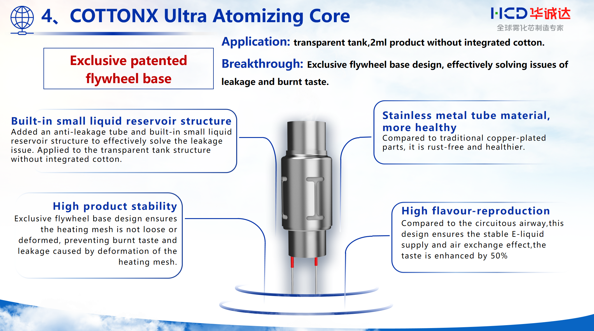 Transparent Tank Atomizing Core Manufacturer Transparent Tank Atomizing Core Manufacturer