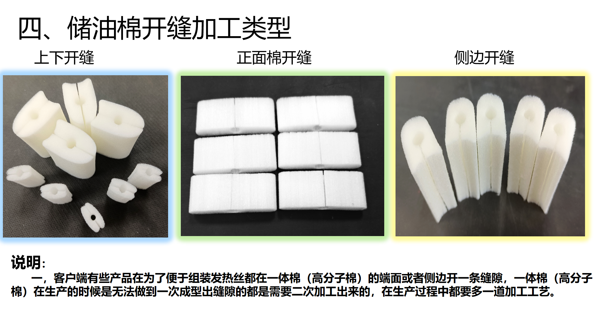 Integrated Cotton manufacturer Integrated Cotton manufacturer