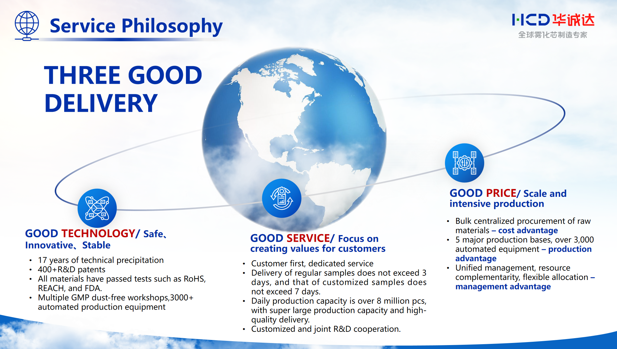 Oil-storage Tube Oil-storage Tube