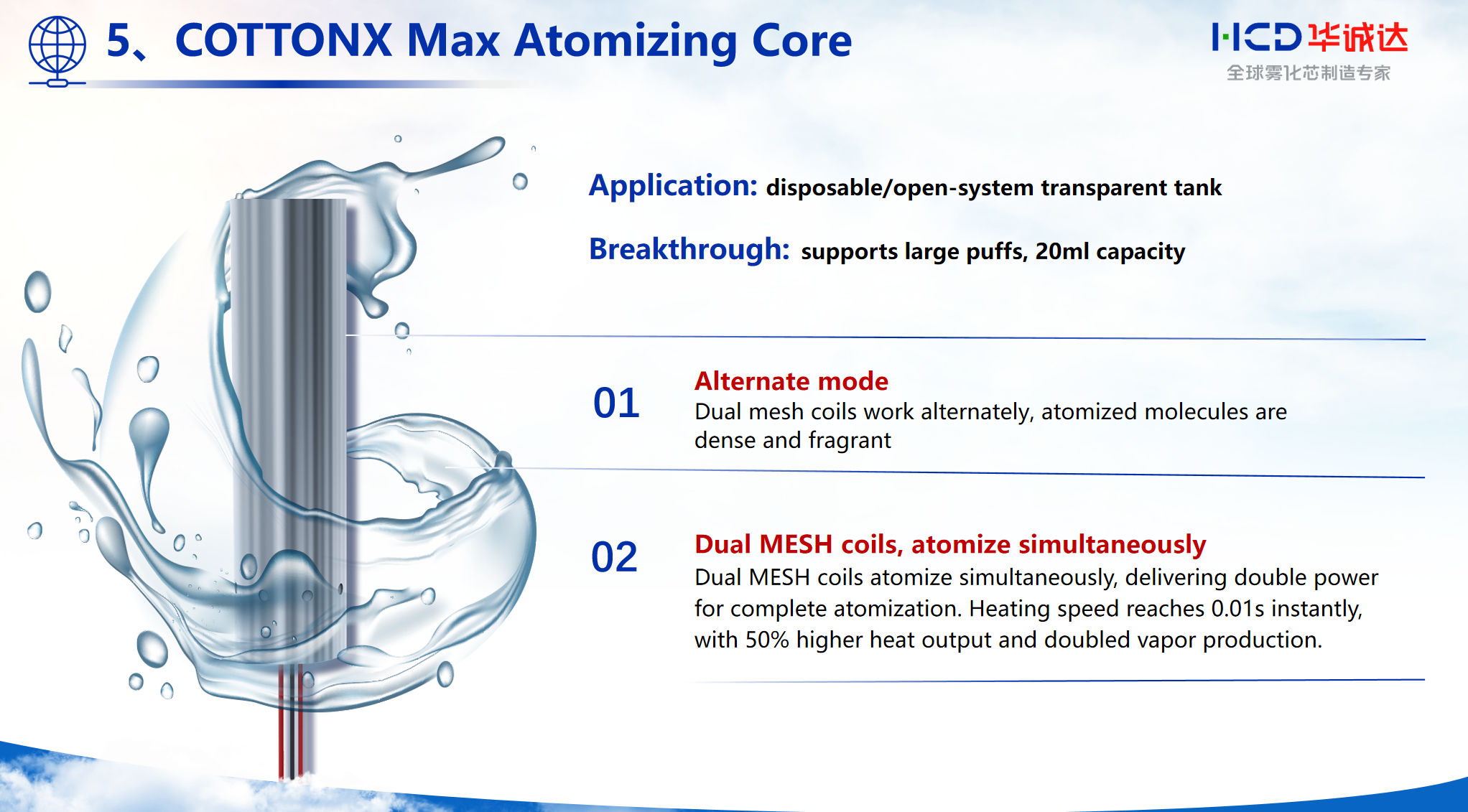 Transparent Tank Atomizing Core Transparent Tank Atomizing Core