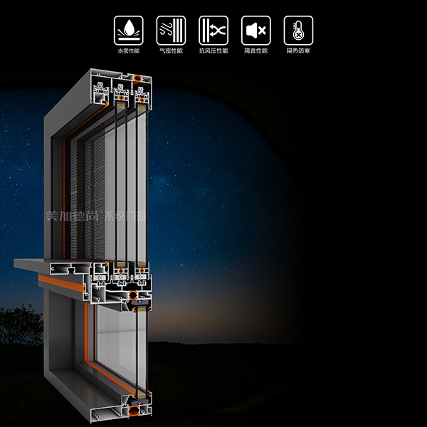 aluminium sliding sash windows