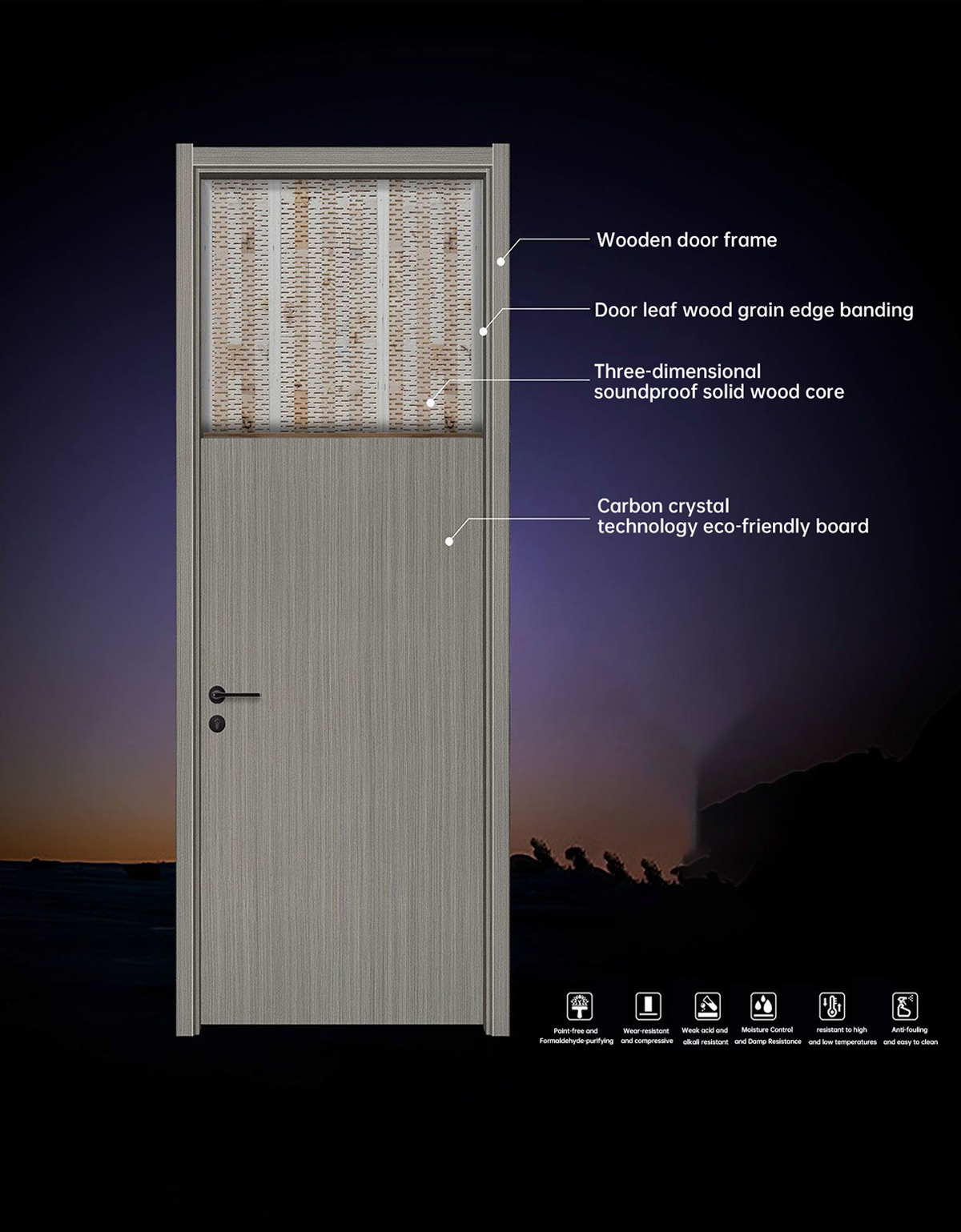 sound dampening interior door