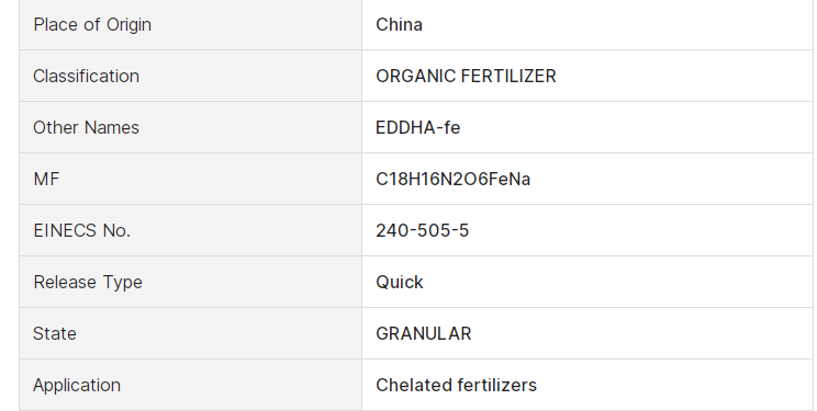 Organic fertilizer