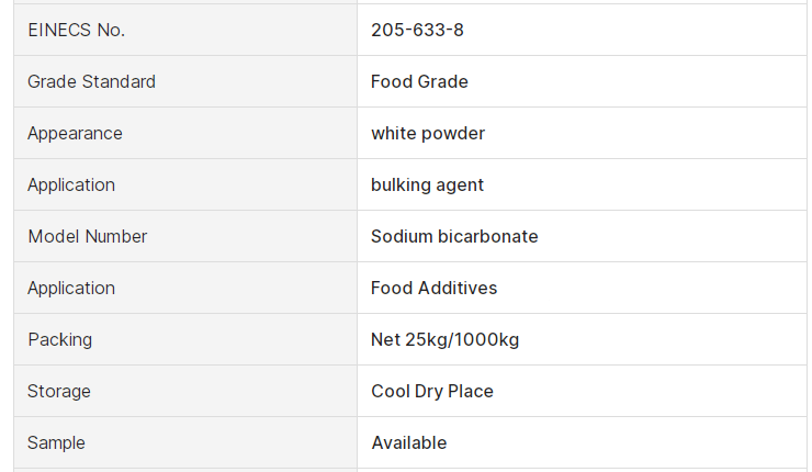 NaHCO3 Sodium Bicarbonate