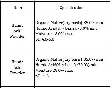 Comprar Venta caliente HA ácido húmico compuesto fertilizante en polvo químico agrícola, Venta caliente HA ácido húmico compuesto fertilizante en polvo químico agrícola Precios, Venta caliente HA ácido húmico compuesto fertilizante en polvo químico agrícola Marcas, Venta caliente HA ácido húmico compuesto fertilizante en polvo químico agrícola Fabricante, Venta caliente HA ácido húmico compuesto fertilizante en polvo químico agrícola Citas, Venta caliente HA ácido húmico compuesto fertilizante en polvo químico agrícola Empresa.