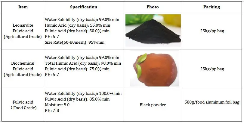 Comprar Fertilizante en polvo de ácido fúlvico de buena calidad, Fertilizante en polvo de ácido fúlvico de buena calidad Precios, Fertilizante en polvo de ácido fúlvico de buena calidad Marcas, Fertilizante en polvo de ácido fúlvico de buena calidad Fabricante, Fertilizante en polvo de ácido fúlvico de buena calidad Citas, Fertilizante en polvo de ácido fúlvico de buena calidad Empresa.