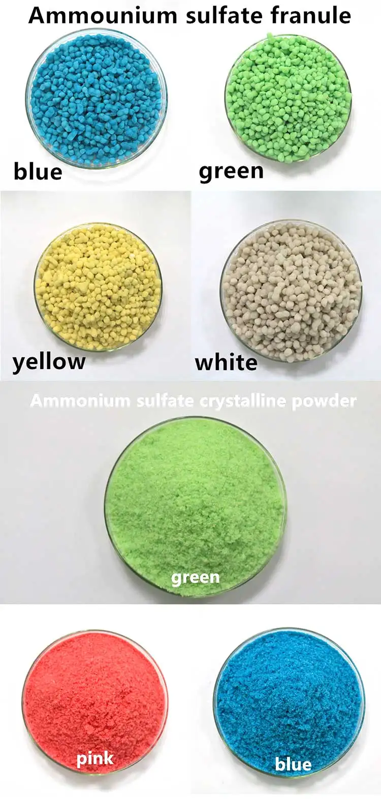 Comprar Fertilizante nitrogenado granular de sulfato de amonio CAS No., Fertilizante nitrogenado granular de sulfato de amonio CAS No. Precios, Fertilizante nitrogenado granular de sulfato de amonio CAS No. Marcas, Fertilizante nitrogenado granular de sulfato de amonio CAS No. Fabricante, Fertilizante nitrogenado granular de sulfato de amonio CAS No. Citas, Fertilizante nitrogenado granular de sulfato de amonio CAS No. Empresa.